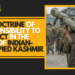 The Doctrine of Responsibility to Protect in the case of Indian-occupied Kashmir