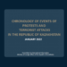 Kazakh President Kassym-Jomart Tokayev voices concern over foreign-trained terrorists’ involvement in the unrest